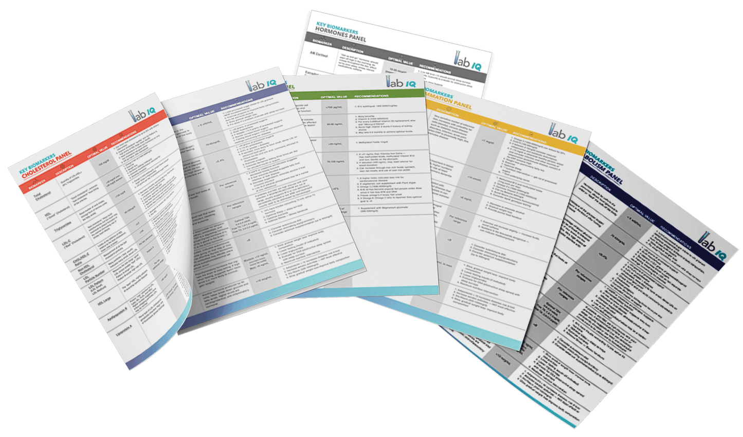 YourLabWork Done-For-You Lab Test Cheat Sheets