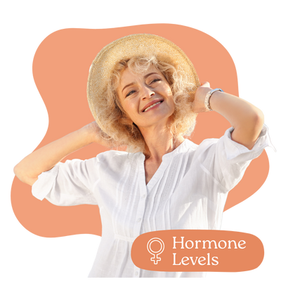 Speciality Test - DUTCH Hormone Testing, Complete Plus