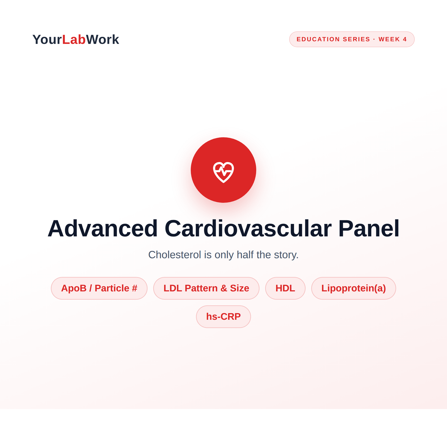 Advanced Cardiovascular Panel