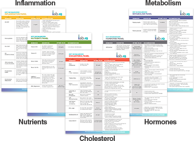 Functional Medicine Lab Cheat Sheets