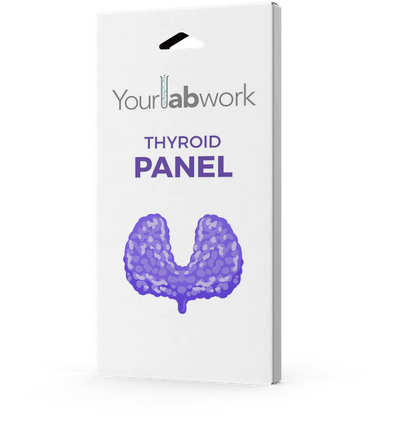 IWH Complete Thyroid Panel